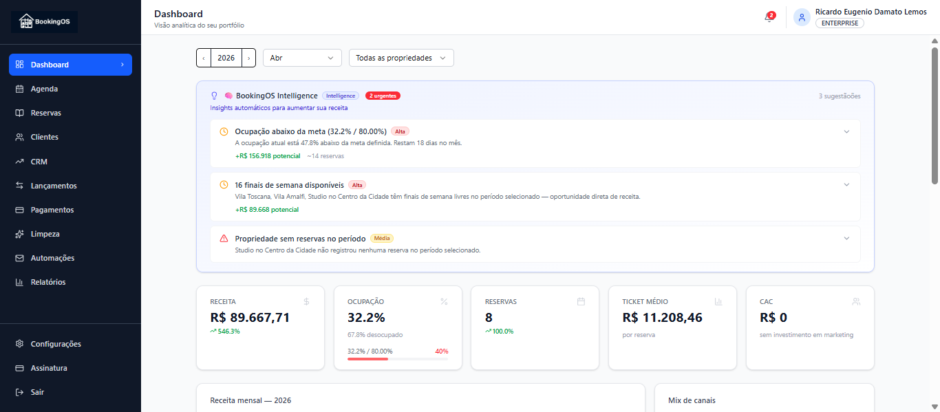 BookingOS Intelligence para crescer com previsibilidade